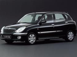 Daihatsu Sirion M1