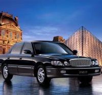 Hyundai Dynasty