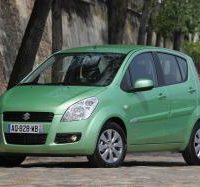Suzuki Splash